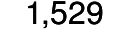 auction-view-count