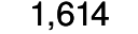 auction-view-count