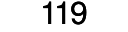 auction-view-count